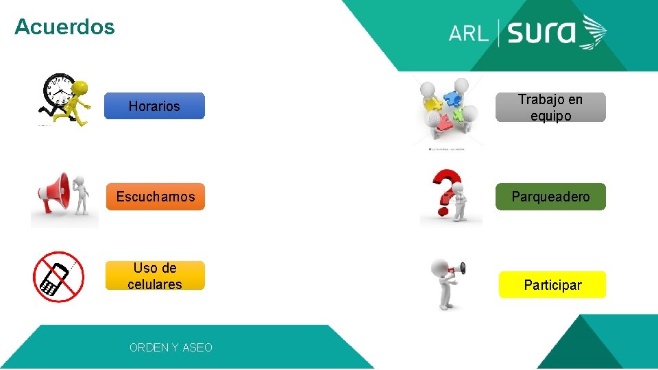 Acuerdos Horarios Trabajo en equipo Escucharnos Parqueadero Uso de celulares Participar ORDEN Y ASEO