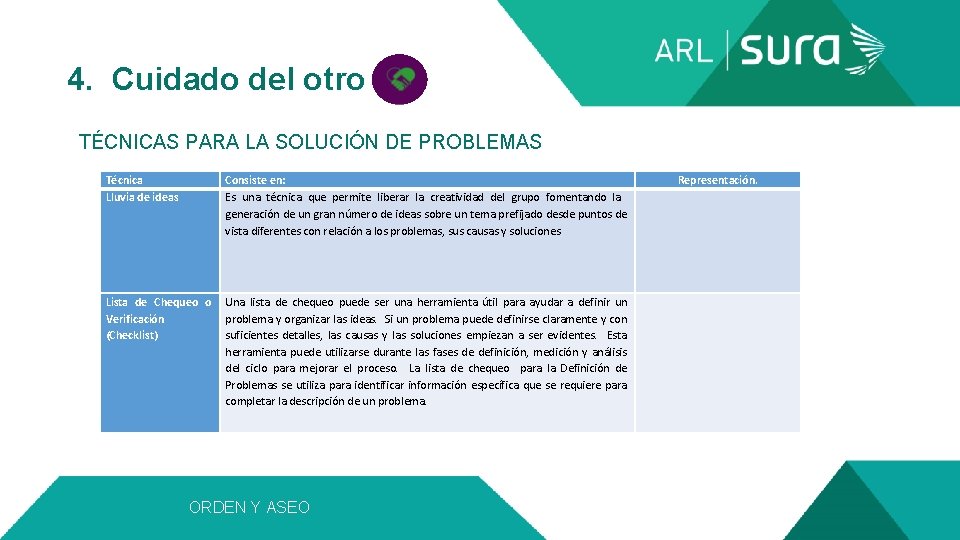  4. Cuidado del otro TÉCNICAS PARA LA SOLUCIÓN DE PROBLEMAS Técnica Lluvia de
