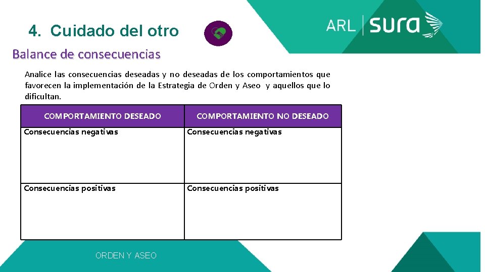  4. Cuidado del otro Balance de consecuencias Analice las consecuencias deseadas y no