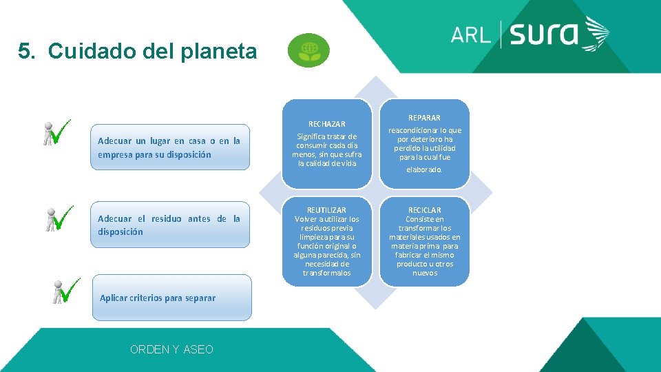  5. Cuidado del planeta Adecuar un lugar en casa o en la empresa