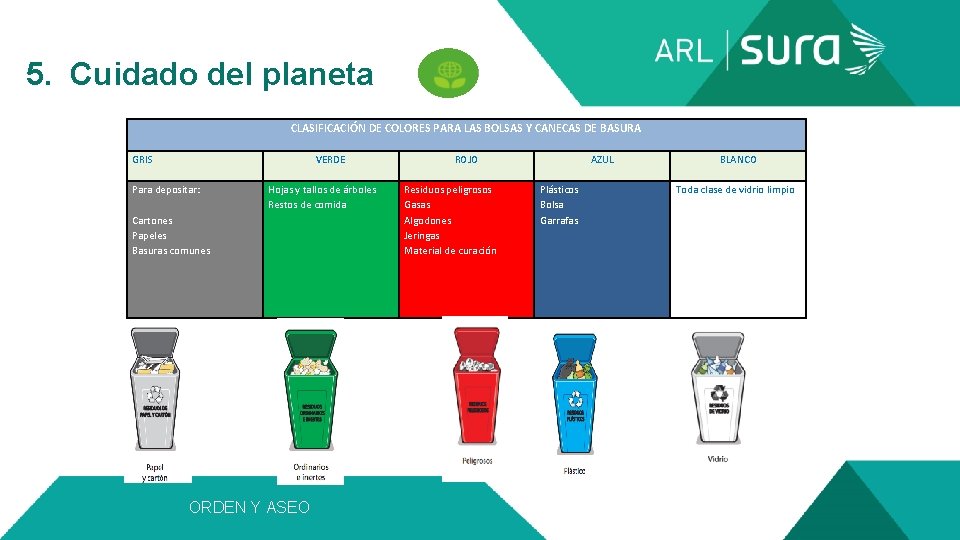  5. Cuidado del planeta CLASIFICACIÓN DE COLORES PARA LAS BOLSAS Y CANECAS DE