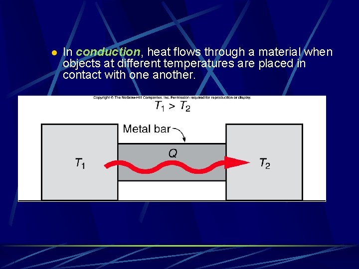 l In conduction, heat flows through a material when objects at different temperatures are
