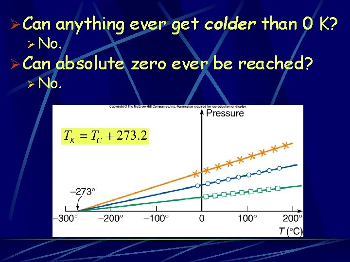 Ø Can anything ever get colder than 0 K? Ø No. Ø Can absolute