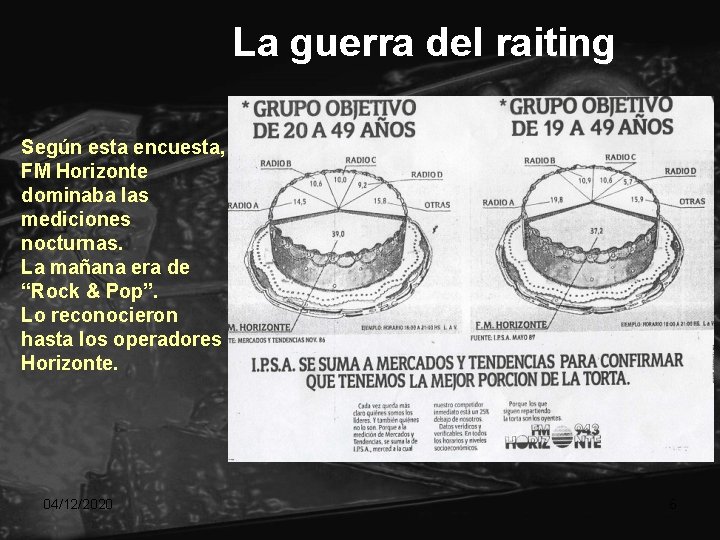 La guerra del raiting Según esta encuesta, FM Horizonte dominaba las mediciones nocturnas. La La guerra del raiting Según esta encuesta, FM Horizonte dominaba las mediciones nocturnas. La