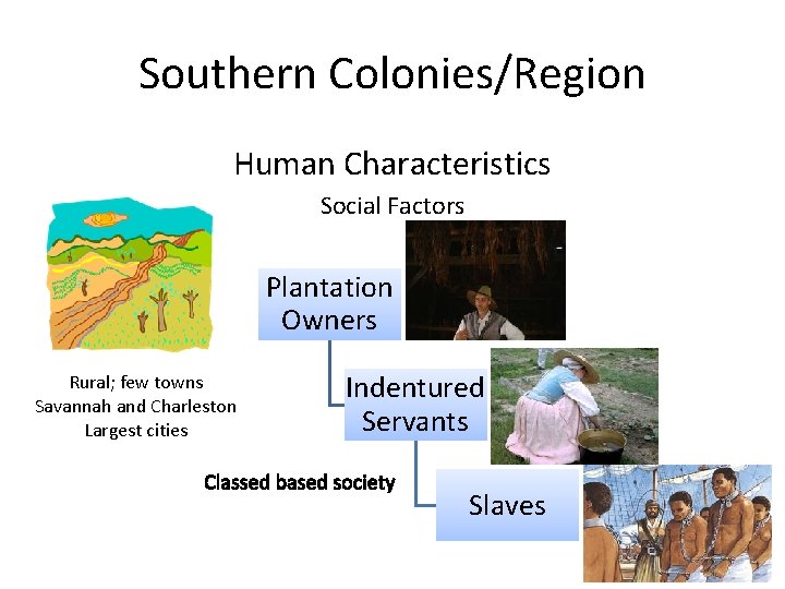 Southern Colonies/Region Human Characteristics Social Factors Plantation Owners Rural; few towns Savannah and Charleston Southern Colonies/Region Human Characteristics Social Factors Plantation Owners Rural; few towns Savannah and Charleston