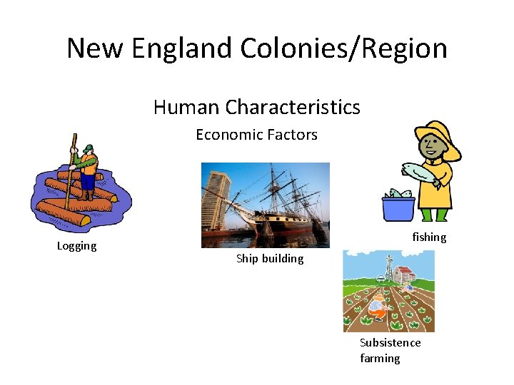 New England Colonies/Region Human Characteristics Economic Factors Logging fishing Ship building Subsistence farming New England Colonies/Region Human Characteristics Economic Factors Logging fishing Ship building Subsistence farming