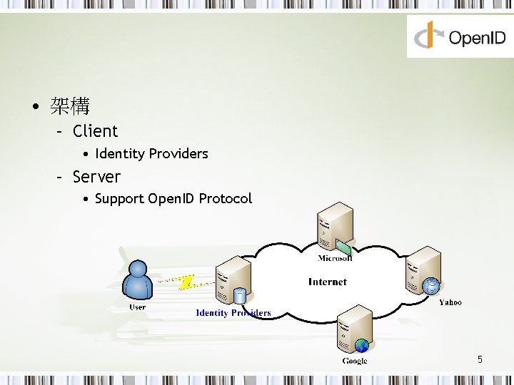  • 架構 – Client • Identity Providers – Server • Support Open. ID