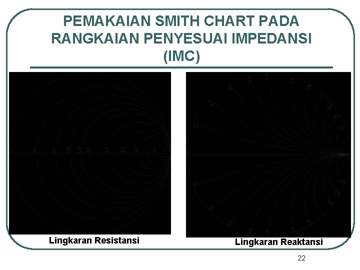 PEMAKAIAN SMITH CHART PADA RANGKAIAN PENYESUAI IMPEDANSI (IMC) Lingkaran Resistansi Lingkaran Reaktansi 22 