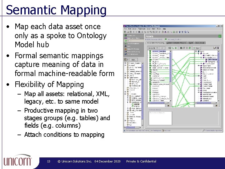 Semantic Mapping • Map each data asset once only as a spoke to Ontology