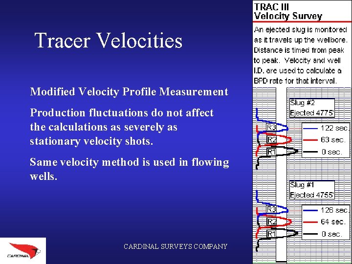 Tracer Velocities Modified Velocity Profile Measurement Production fluctuations do not affect the calculations as