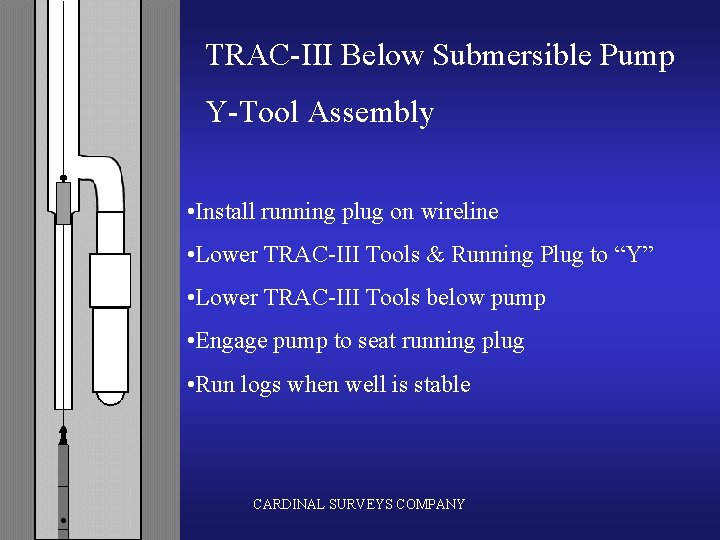 TRAC-III Below Submersible Pump Y-Tool Assembly • Install running plug on wireline • Lower