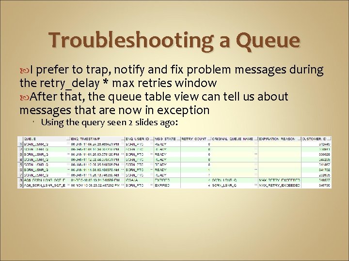 Troubleshooting a Queue I prefer to trap, notify and fix problem messages during the