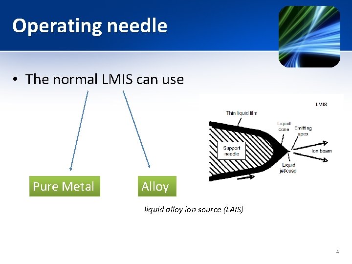 Operating needle • The normal LMIS can use Pure Metal Alloy liquid alloy ion