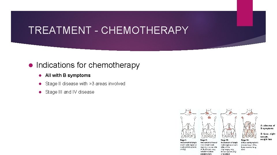 TREATMENT - CHEMOTHERAPY l Indications for chemotherapy l All with B symptoms l Stage