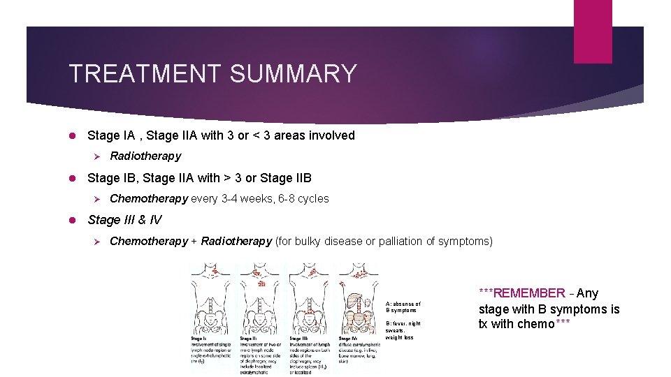 TREATMENT SUMMARY l Stage IA , Stage IIA with 3 or < 3 areas