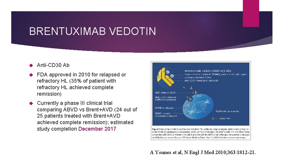 BRENTUXIMAB VEDOTIN Anti-CD 30 Ab FDA approved in 2010 for relapsed or refractory HL