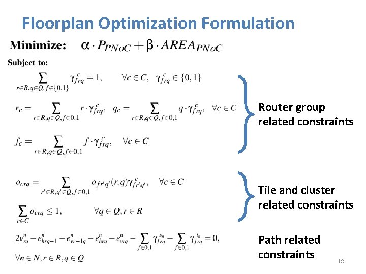 Floorplan Optimization Formulation Router group related constraints Tile and cluster related constraints Path related