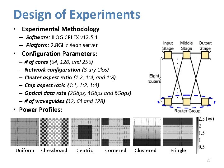 Design of Experiments • Experimental Methodology – Software: ILOG CPLEX v 12. 5. 1