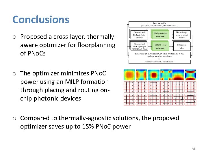 Conclusions o Proposed a cross-layer, thermallyaware optimizer for floorplanning of PNo. Cs o The