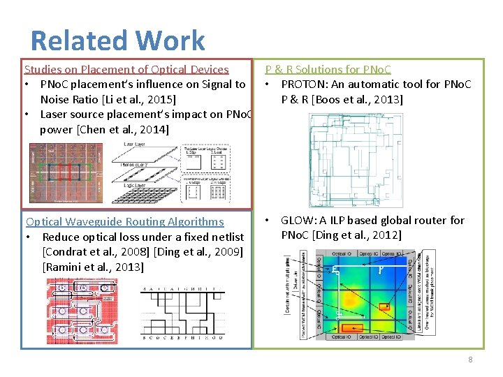 Related Work Studies on Placement of Optical Devices P & R Solutions for PNo.