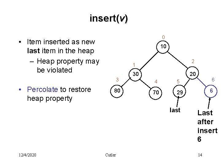 insert(v) 0 • Item inserted as new last item in the heap – Heap
