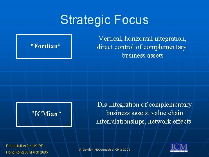 Strategic Focus “Fordian” Vertical, horizontal integration, direct control of complementary business assets “ICMian” Dis-integration Strategic Focus “Fordian” Vertical, horizontal integration, direct control of complementary business assets “ICMian” Dis-integration