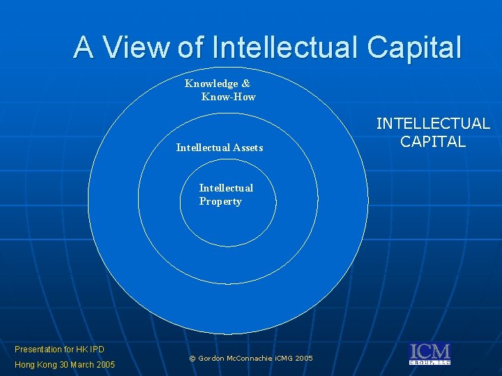 A View of Intellectual Capital Knowledge & Know-How Intellectual Assets Intellectual Property Presentation for A View of Intellectual Capital Knowledge & Know-How Intellectual Assets Intellectual Property Presentation for