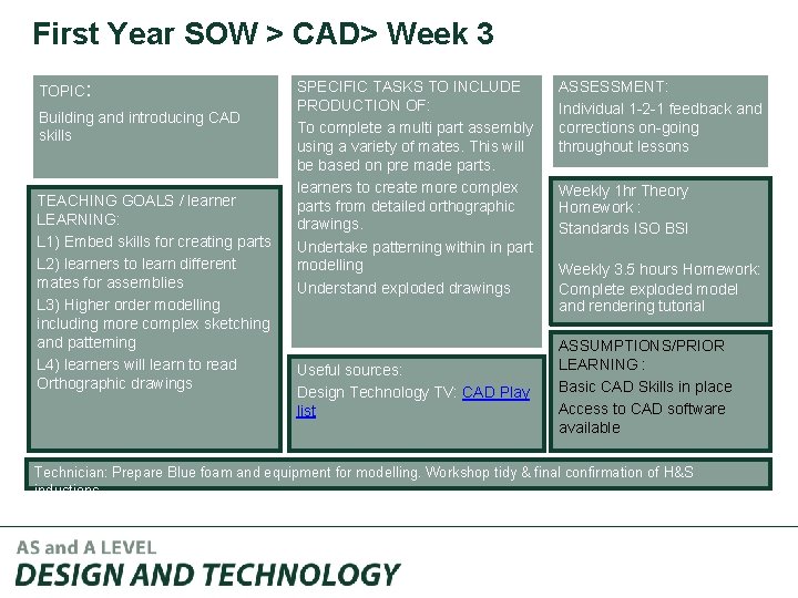 First Year SOW > CAD> Week 3 TOPIC: Building and introducing CAD skills TEACHING