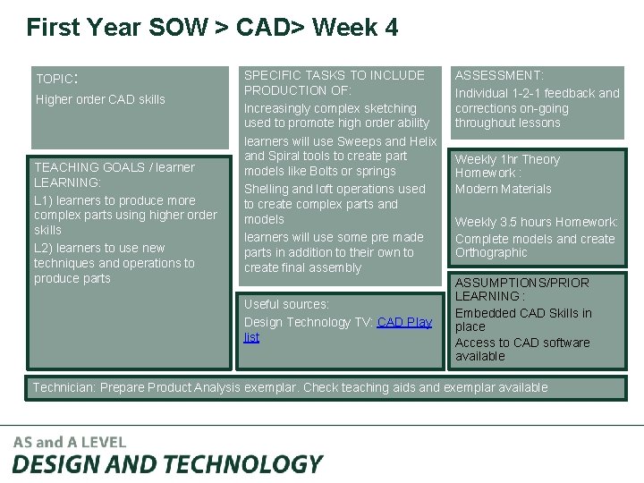 First Year SOW > CAD> Week 4 TOPIC: Higher order CAD skills TEACHING GOALS
