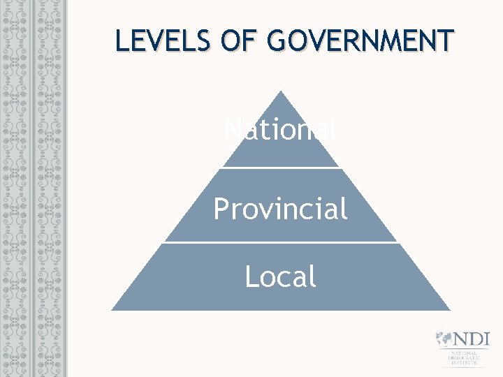 LEVELS OF GOVERNMENT National Provincial Local 