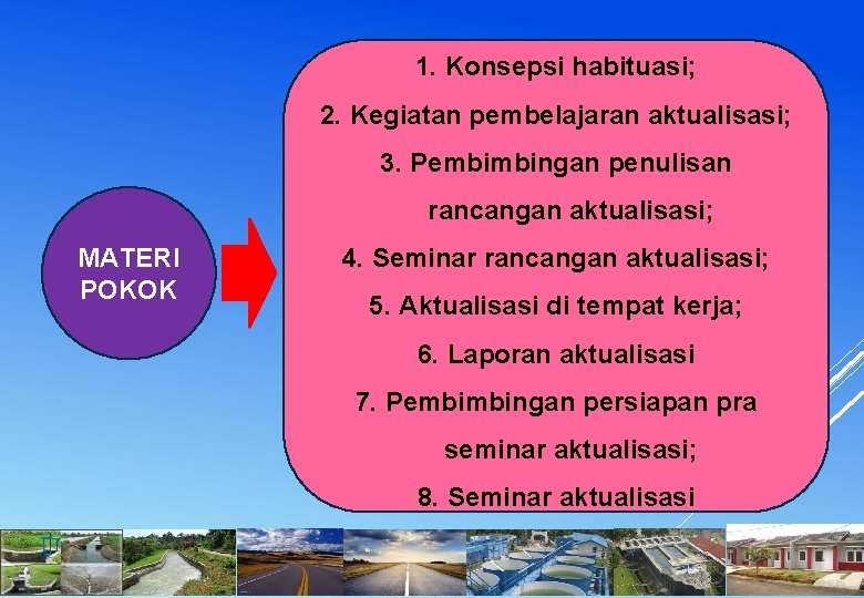 1. Konsepsi habituasi; 2. Kegiatan pembelajaran aktualisasi; 3. Pembimbingan penulisan rancangan aktualisasi; MATERI POKOK