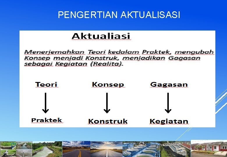 PENGERTIAN AKTUALISASI 