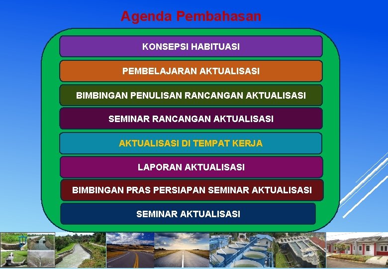 Agenda Pembahasan KONSEPSI HABITUASI PEMBELAJARAN AKTUALISASI BIMBINGAN PENULISAN RANCANGAN AKTUALISASI SEMINAR RANCANGAN AKTUALISASI DI