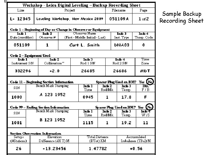 Sample Backup Recording Sheet 