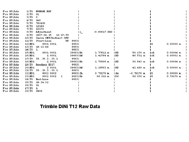 Trimble Di. Ni T 12 Raw Data 