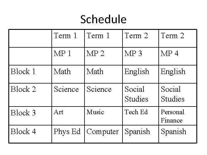 Schedule Term 1 Term 2 MP 1 MP 2 MP 3 MP 4 Block