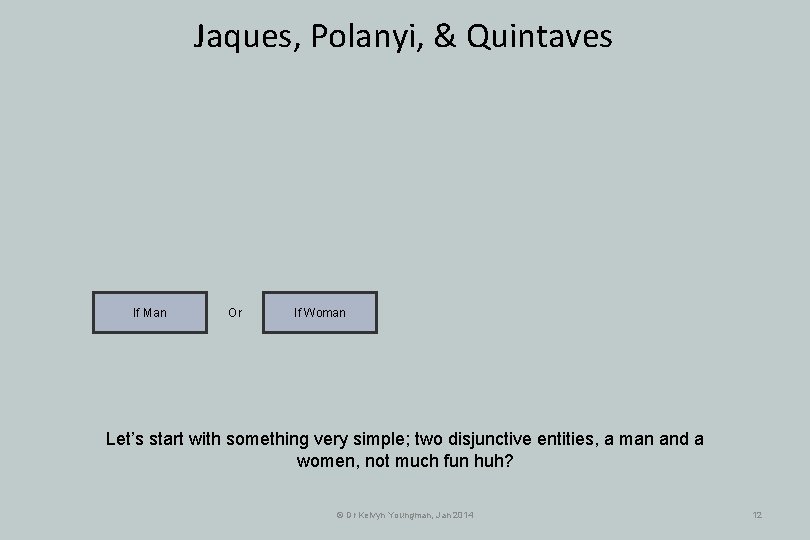 Jaques, Polanyi, & Quintaves If Man Or If Woman Let’s start with something very Jaques, Polanyi, & Quintaves If Man Or If Woman Let’s start with something very