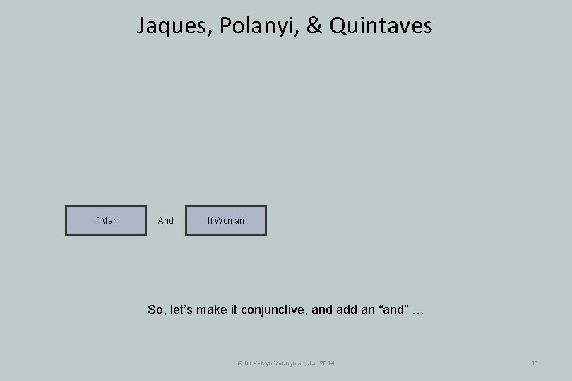Jaques, Polanyi, & Quintaves If Man And If Woman So, let’s make it conjunctive, Jaques, Polanyi, & Quintaves If Man And If Woman So, let’s make it conjunctive,