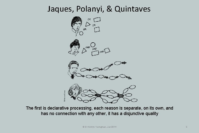 Jaques, Polanyi, & Quintaves The first is declarative processing, each reason is separate, on Jaques, Polanyi, & Quintaves The first is declarative processing, each reason is separate, on