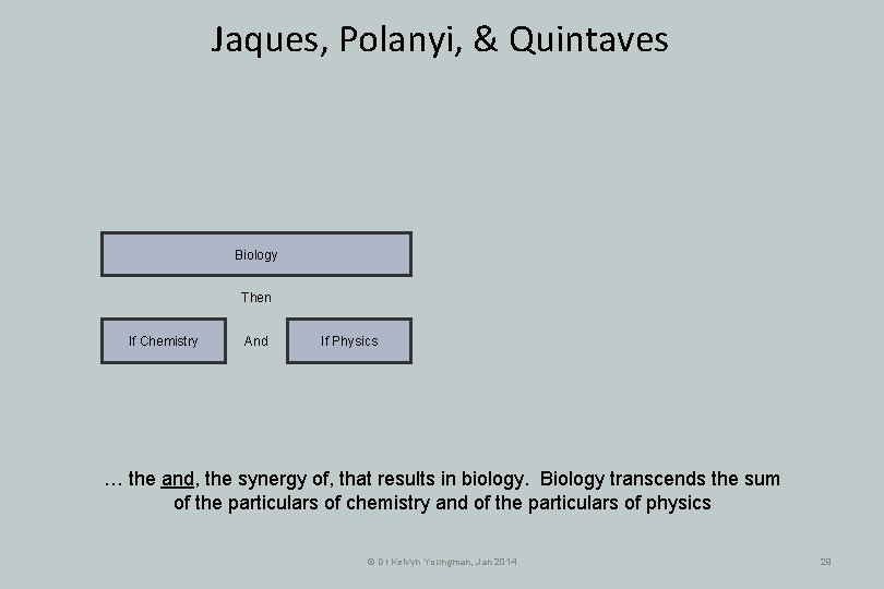 Jaques, Polanyi, & Quintaves Biology Then If Chemistry And If Physics … the and, Jaques, Polanyi, & Quintaves Biology Then If Chemistry And If Physics … the and,