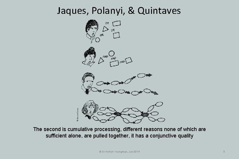 Jaques, Polanyi, & Quintaves The second is cumulative processing, different reasons none of which Jaques, Polanyi, & Quintaves The second is cumulative processing, different reasons none of which