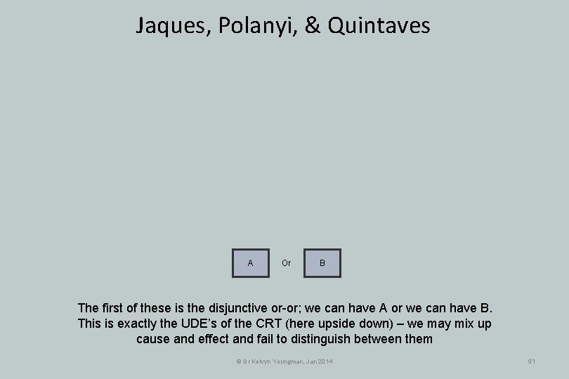 Jaques, Polanyi, & Quintaves A Or B The first of these is the disjunctive Jaques, Polanyi, & Quintaves A Or B The first of these is the disjunctive