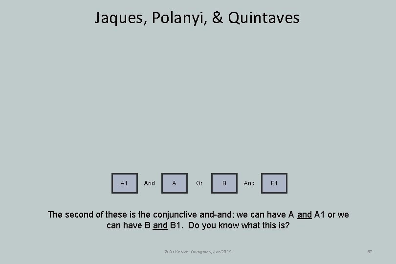 Jaques, Polanyi, & Quintaves A 1 And A Or B And B 1 The Jaques, Polanyi, & Quintaves A 1 And A Or B And B 1 The