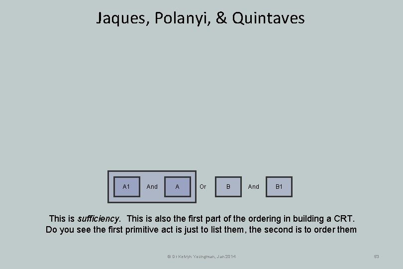 Jaques, Polanyi, & Quintaves A 1 And A Or B And B 1 This Jaques, Polanyi, & Quintaves A 1 And A Or B And B 1 This