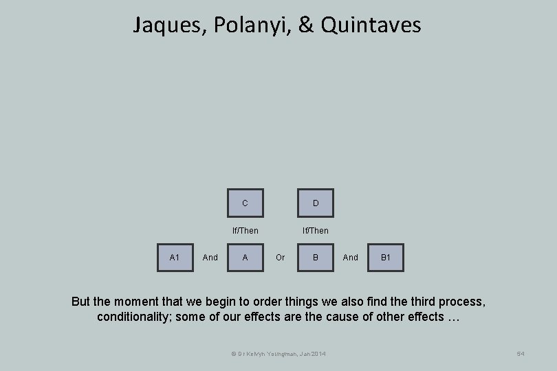 Jaques, Polanyi, & Quintaves A 1 And C D If/Then A Or B And Jaques, Polanyi, & Quintaves A 1 And C D If/Then A Or B And