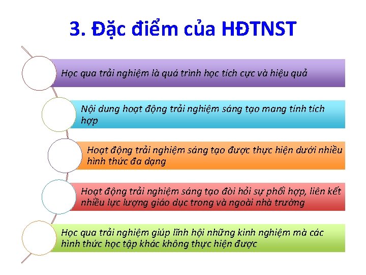 3. Đặc điểm của HĐTNST Học qua trải nghiệm là quá trình học tích