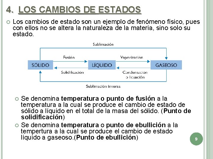 TEMA 2 LA MATERIA ESTADOS FSICOS 2 3