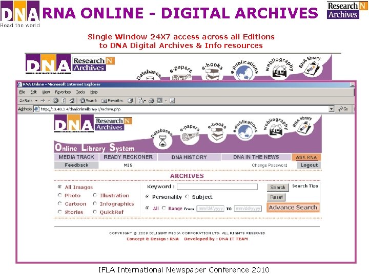 RNA ONLINE - DIGITAL ARCHIVES Single Window 24 X 7 access across all Editions RNA ONLINE - DIGITAL ARCHIVES Single Window 24 X 7 access across all Editions