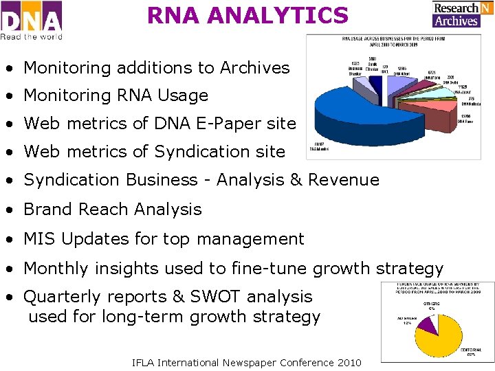 RNA ANALYTICS • Monitoring additions to Archives • Monitoring RNA Usage • Web metrics RNA ANALYTICS • Monitoring additions to Archives • Monitoring RNA Usage • Web metrics