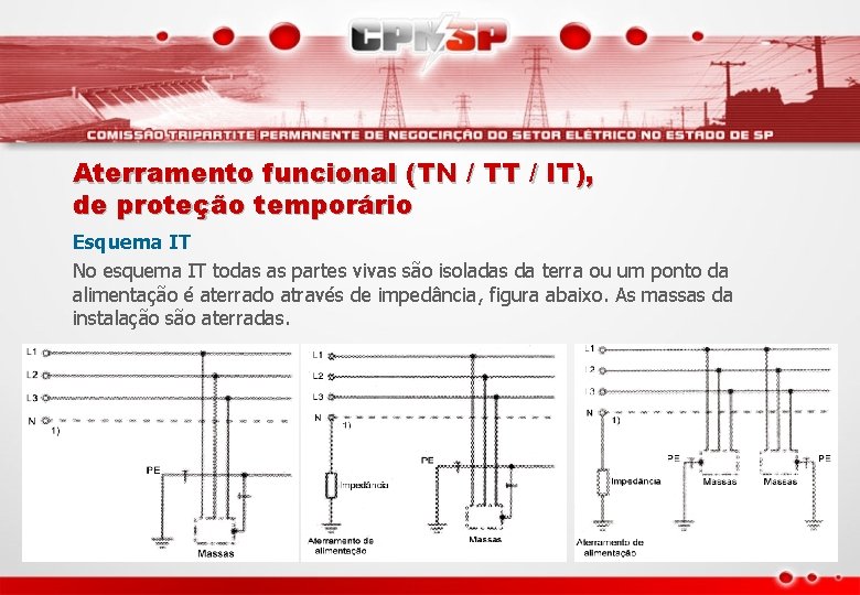 Aterramento funcional (TN / TT / IT), de proteção temporário Esquema IT No esquema Aterramento funcional (TN / TT / IT), de proteção temporário Esquema IT No esquema